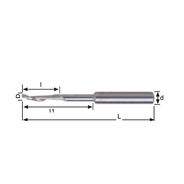ALÜMİNYUM FREZE TİP 2 - HSS